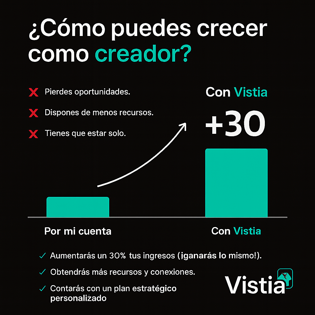 🚀 Paquetes Vistia Creators – TikTok LIVE